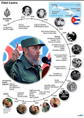 Cuba - Resim 6